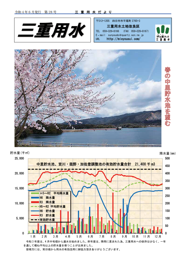 三重用水だより第27号